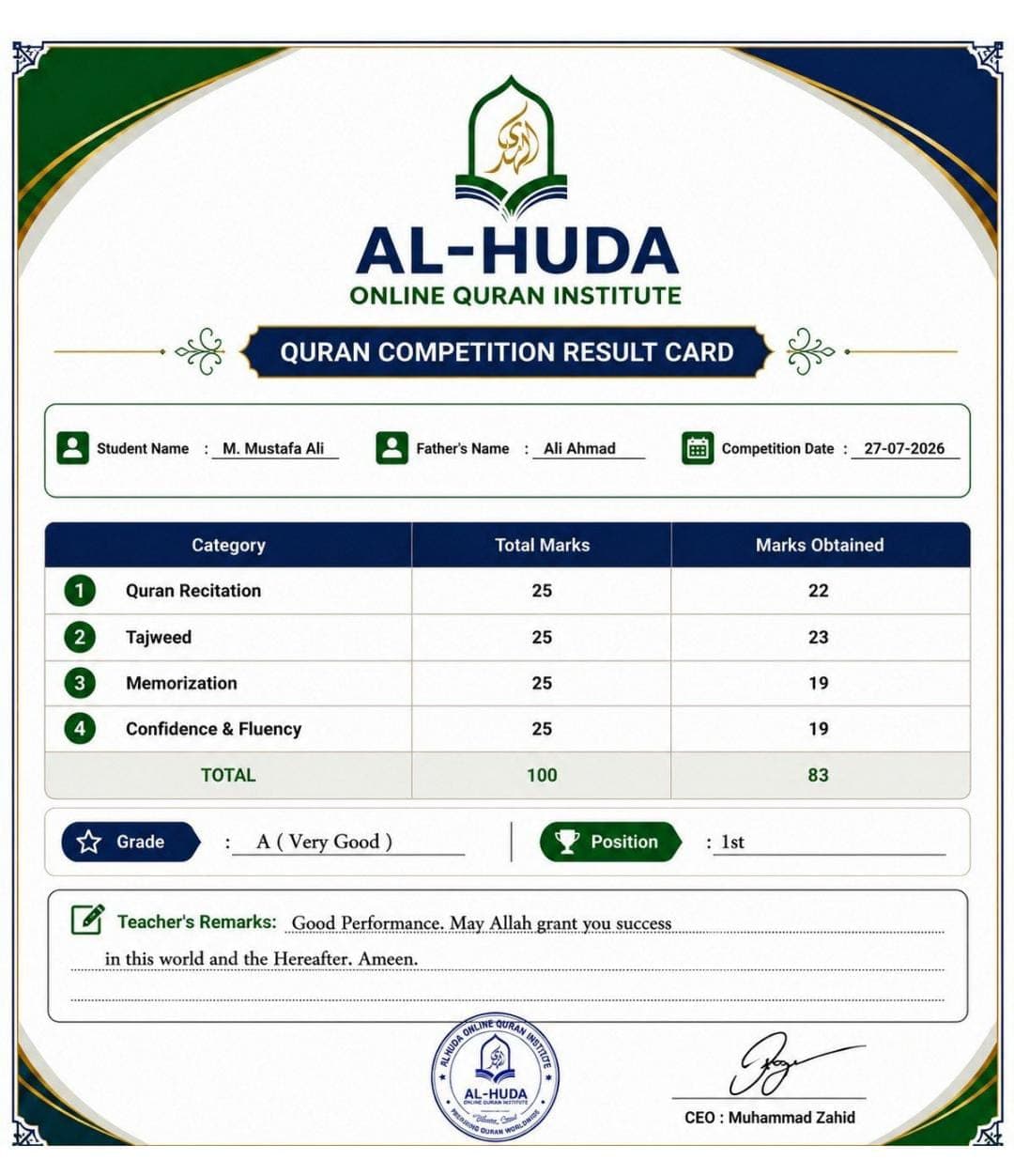 M Mustafa Ali